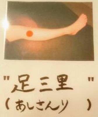 足三里(あしさんり)