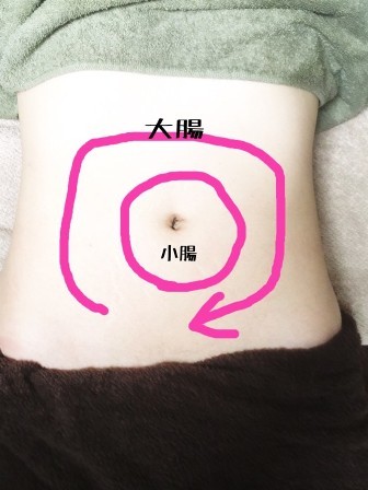 腸マッサージ