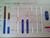 2012-07-21 16:39:23 by 䂩