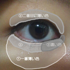 eye01 by imecapsule