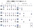 2025-03-08 22:32:43 by あっとととさん