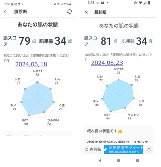 イオン導入可能な化粧水 の画像