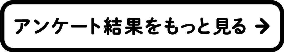 顔の産毛処理ってどのくらいの頻度でしてる 何を使ってる 美容 化粧品情報はアットコスメ