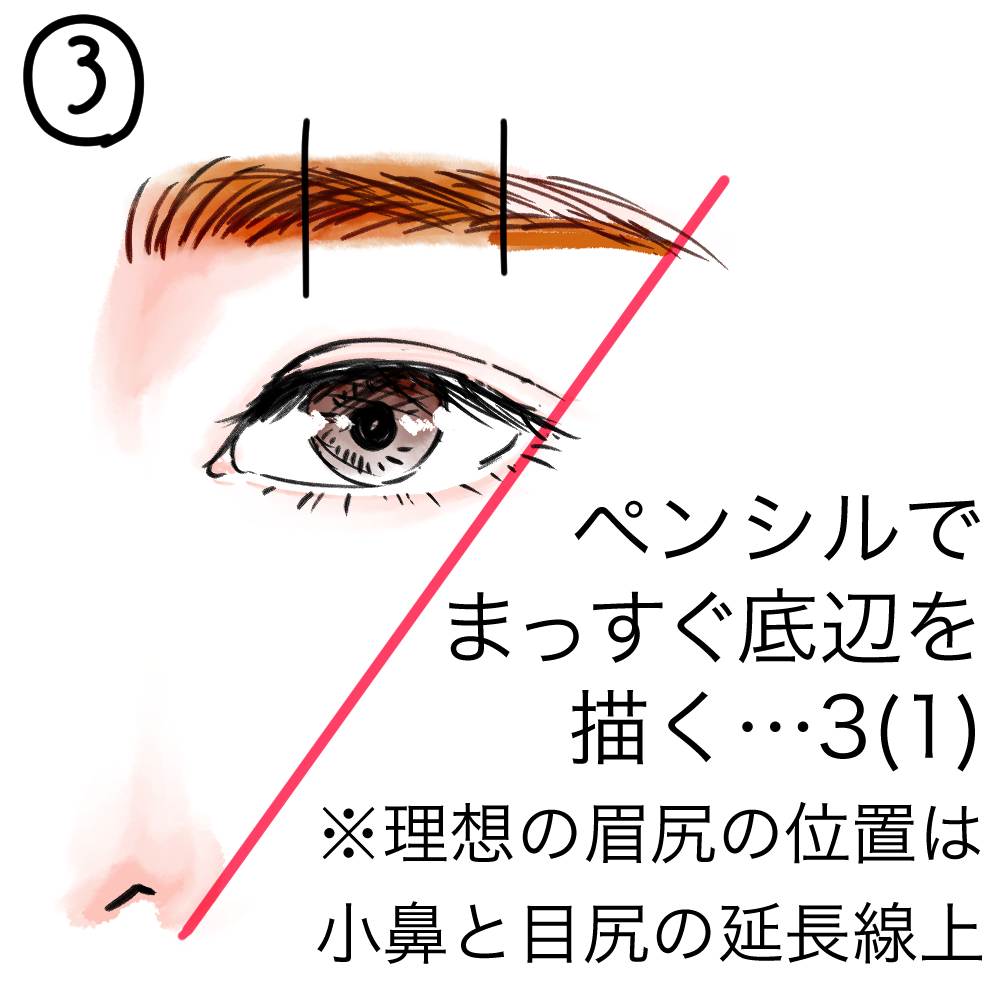 眉タイプ別 自分の眉毛に合った美眉の描き方 おすすめのアイテム 美容 化粧品情報はアットコスメ