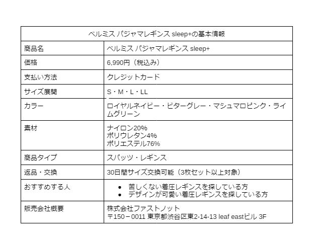 ベルミス夜用パジャマレギンスは着圧による美脚効果あり？クチコミ