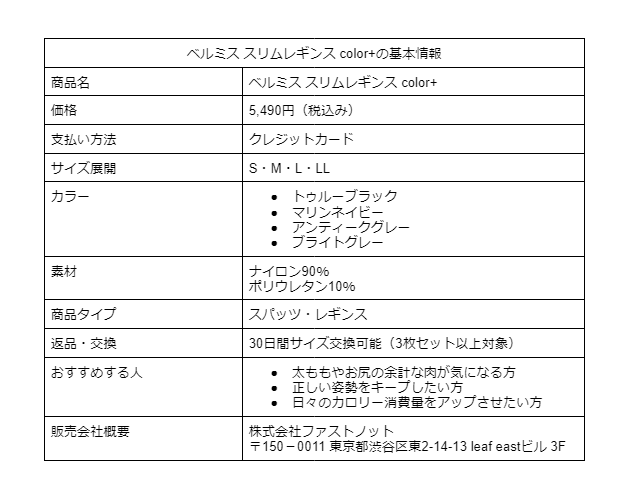 ベルミス スリムレギンスの着圧効果は？使用感をクチコミで検証｜美容