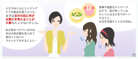 ただやみくもにエイジングケア化粧品を使うよりも、まずは自分の肌に何が必要かを考えることが大事なんじゃないかしら。　私が気をつけているのは、自分の肌状態を見つめて毎日ていねいにスキンケアをすることと・・・　食事や適度なマッサージなどで、肌が持っているキレイになる力をサポートすること。生活を見直すことも大切ね。