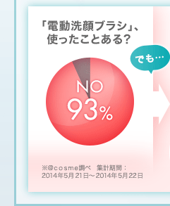 uduVvAgƂH NO 93%