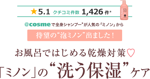 ★5.1 クチコミ件数1,426件* ＠ｃｏｓｍｅで全身シャンプー*が人気の「ミノン」から待望の“泡ミノン”出ました！ お風呂ではじめる乾燥対策♡ 「ミノン」の“洗う保湿”ケア