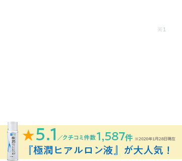 12NANo.1 {ϐV[Y@5.1^N`R~1,587 wɏqAtxlCI@2020N128